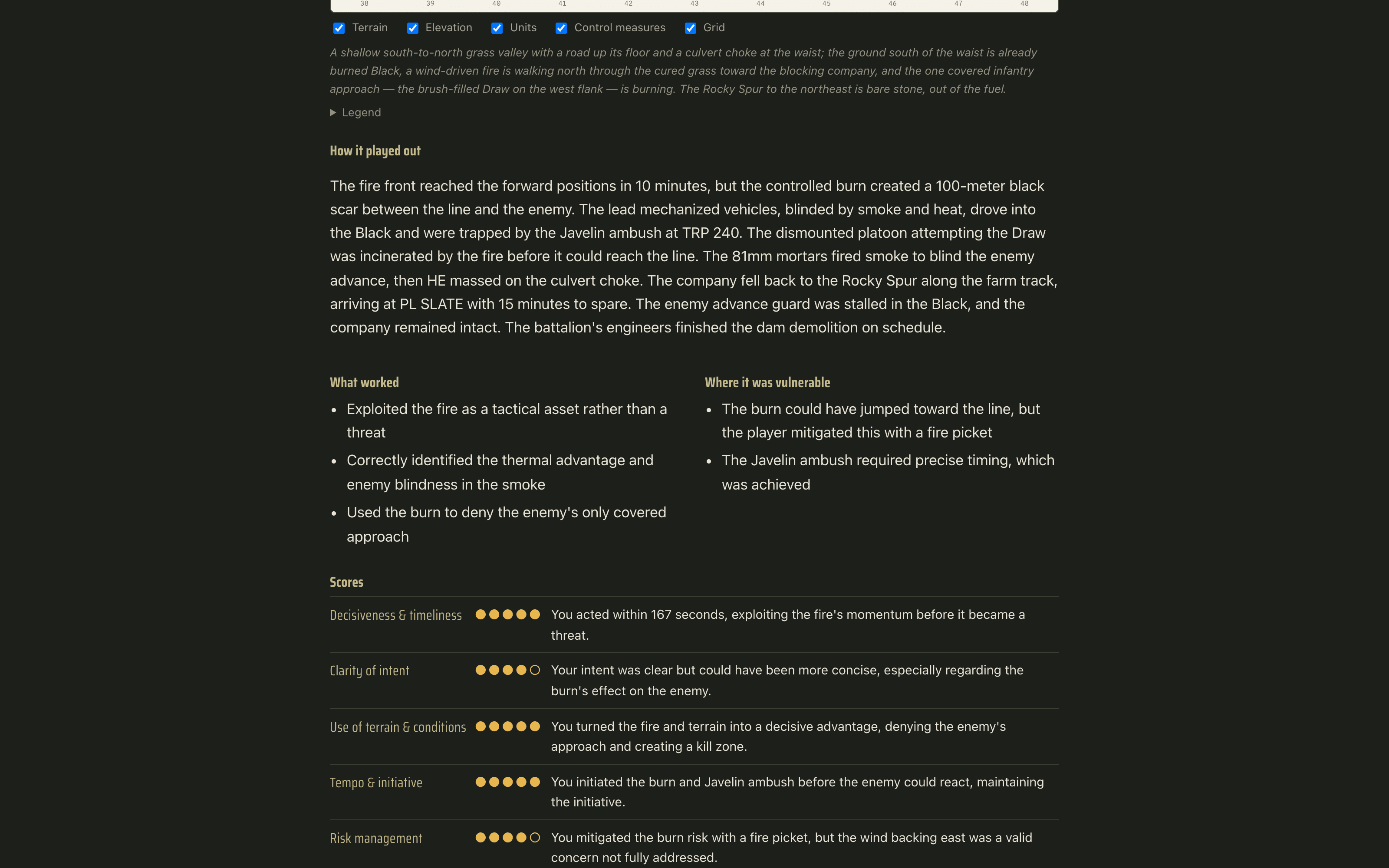 The after-action review: narrated outcome and five-criterion scoring